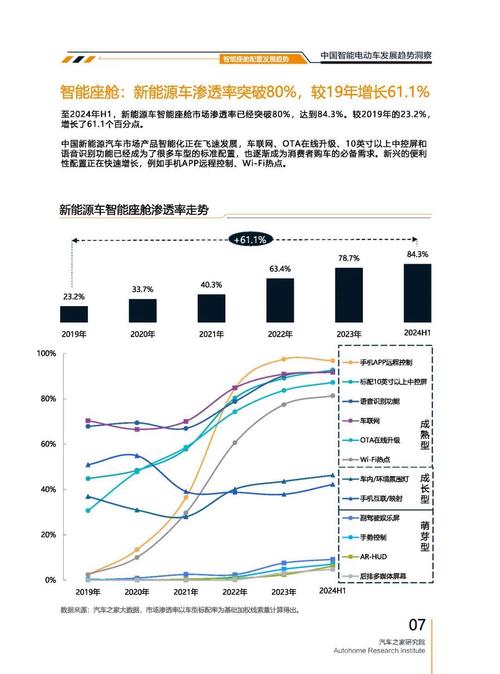 佛山311起亚对未来市场的预测，名爵汽车品牌文化的传播